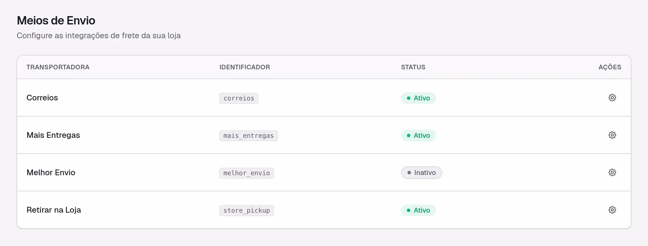 Tela de meios de envio com Correios, Mais Entregas, Melhor Envio e retirada na loja